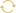 next featured